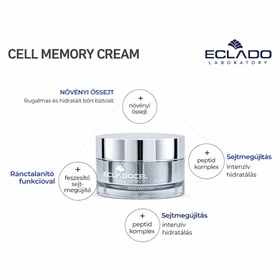 Cell Memory Arckrém